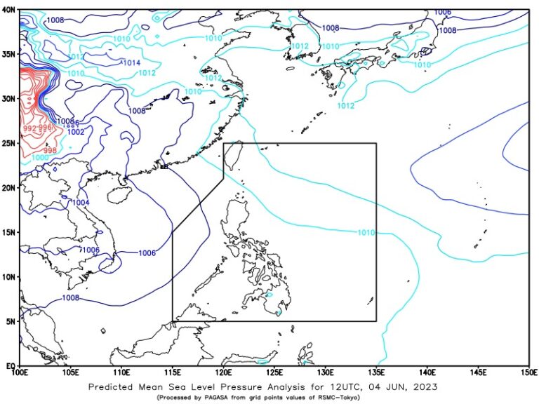 Sama Ng Panahon Binabantayan Pagasa Bandera