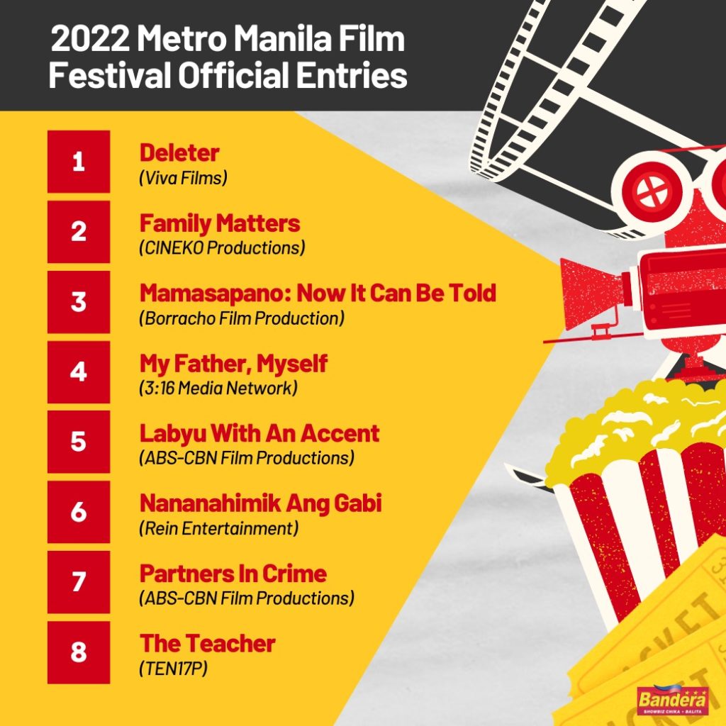 MMFF 2022