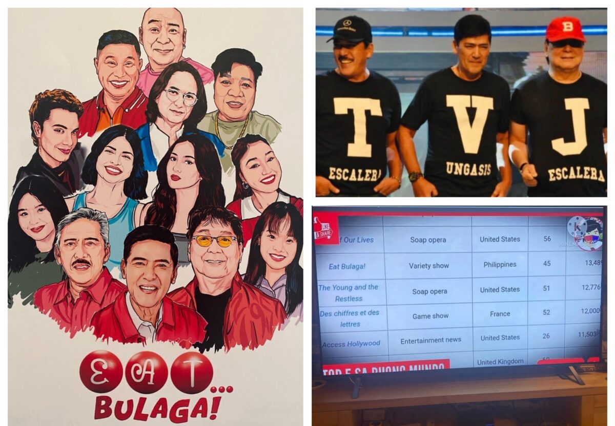 Eat Bulaga pasok sa Top 5 Longest Running TV Show sa buong mundo